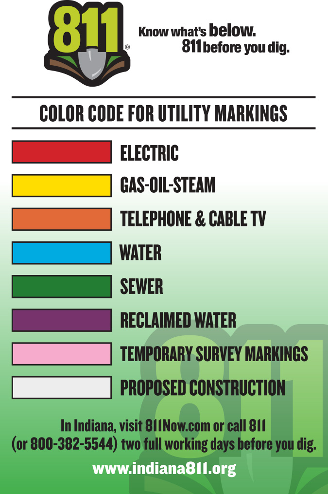 5 Steps to Safe Digging | Know what's below. Call 811 before you dig