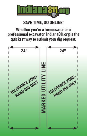 Pros FAQs - Know what's below. Call 811 before you dig. - Indiana 811