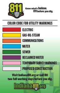 Pros FAQs - Know what's below. Call 811 before you dig. - Indiana 811