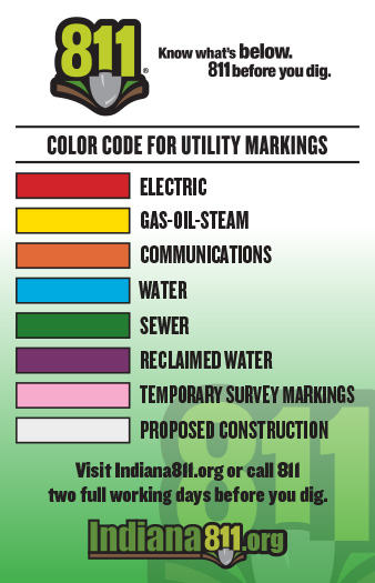 How To Properly Mark And Flag A Construction Site